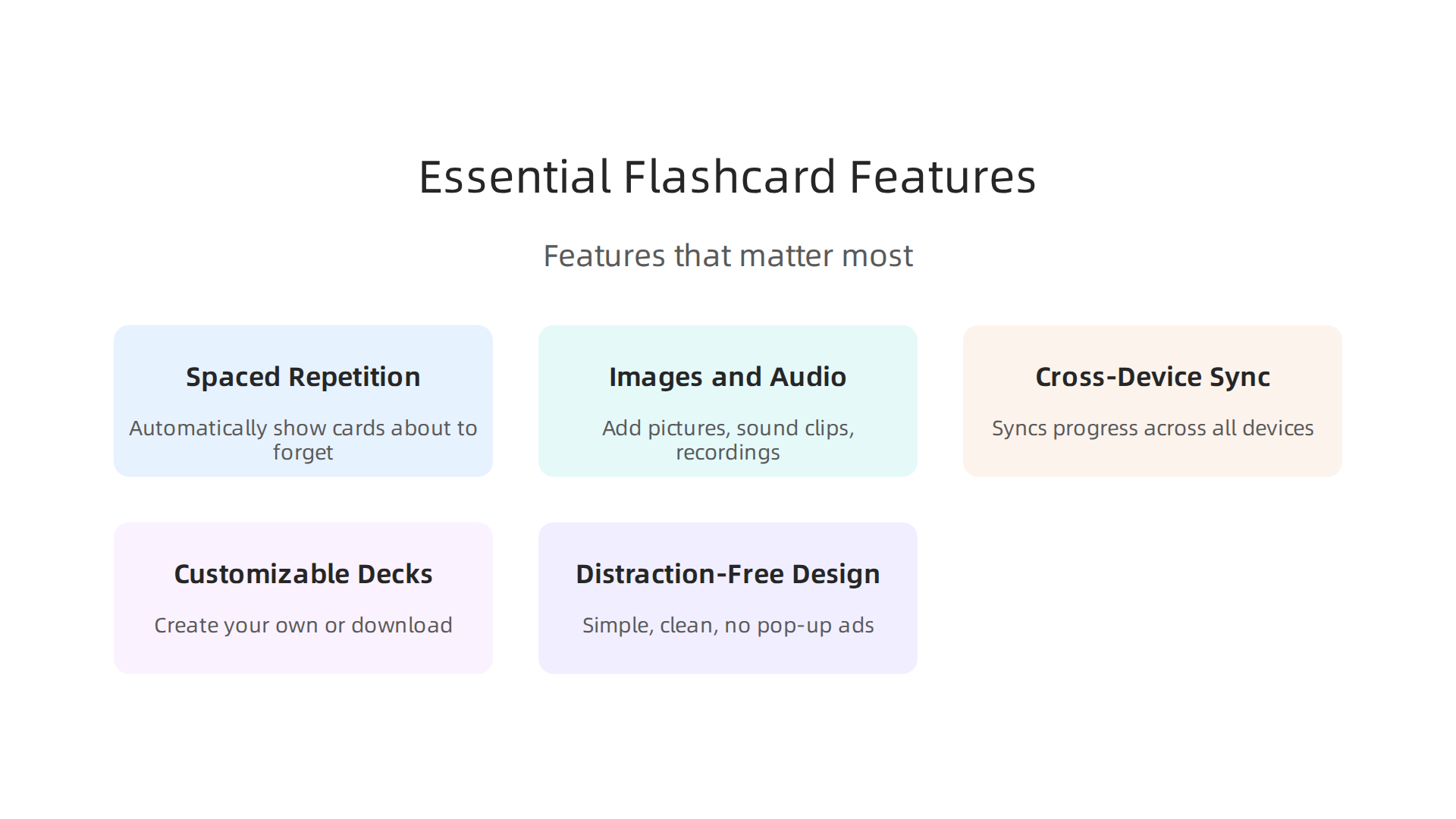 An infographic detailing the five key features to prioritize when choosing a free flashcard application for effective study.