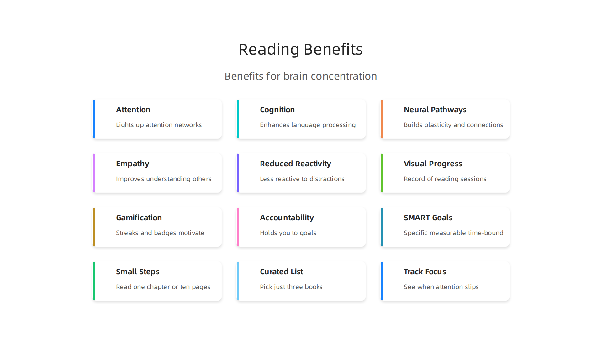 Consistent deep reading offers measurable benefits for cognitive skills and mental well-being.