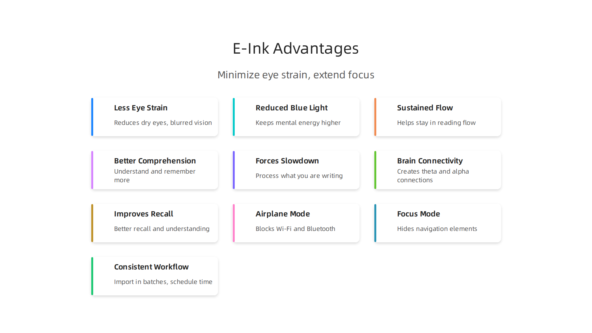 Understand how e-ink technology fosters extended focus by minimizing eye strain and blue light exposure.