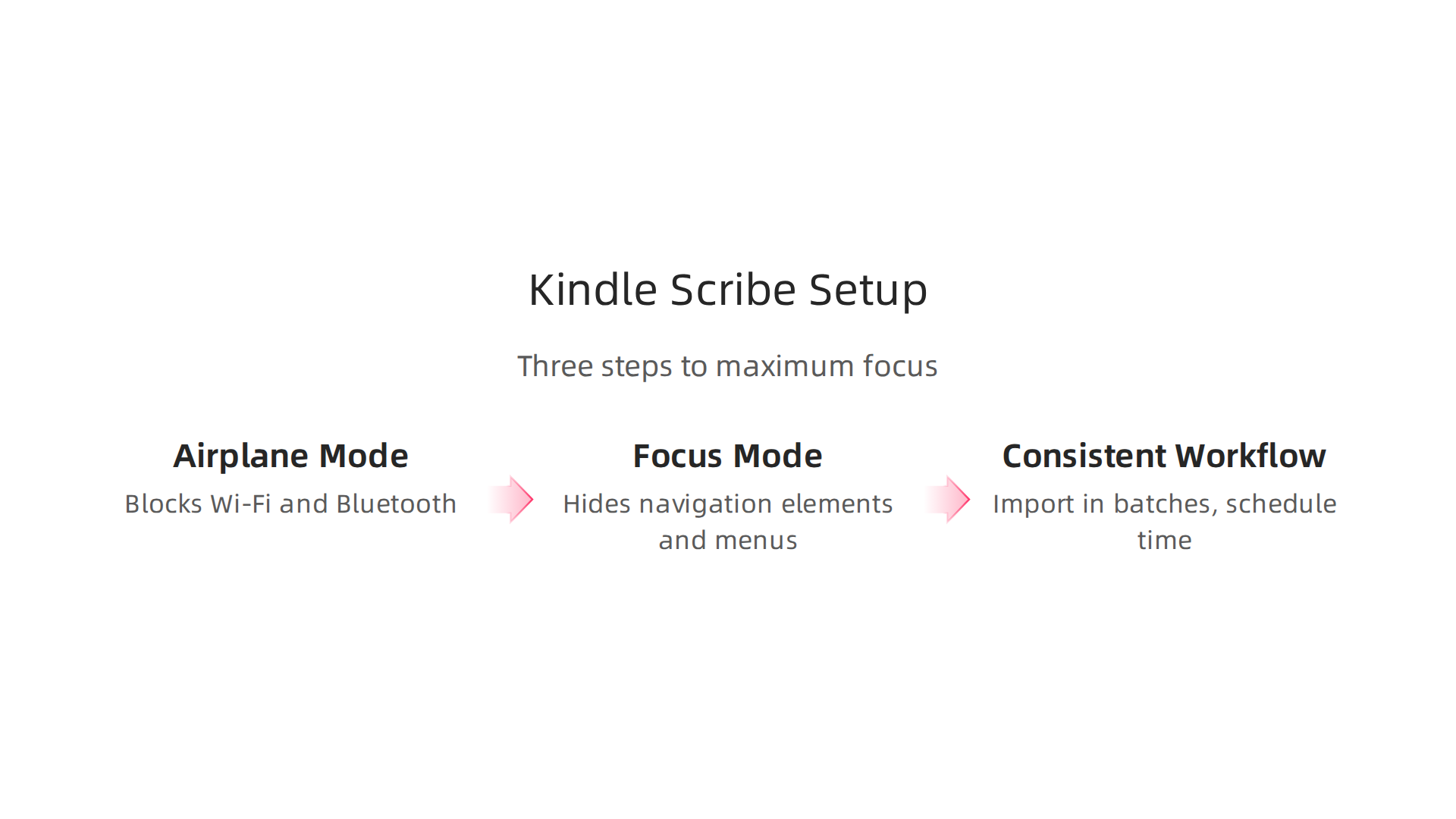 Step-by-step guide to configure your Kindle Scribe for an optimal, distraction-free reading experience.