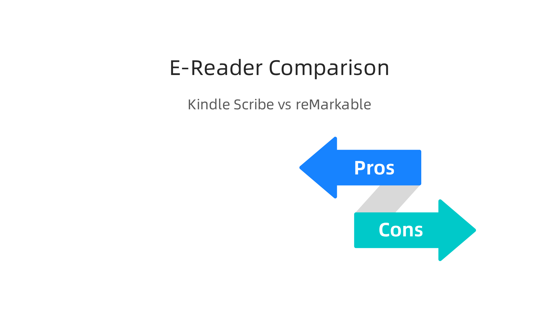 A detailed comparison between Kindle Scribe and reMarkable 2, highlighting key features for focused reading.