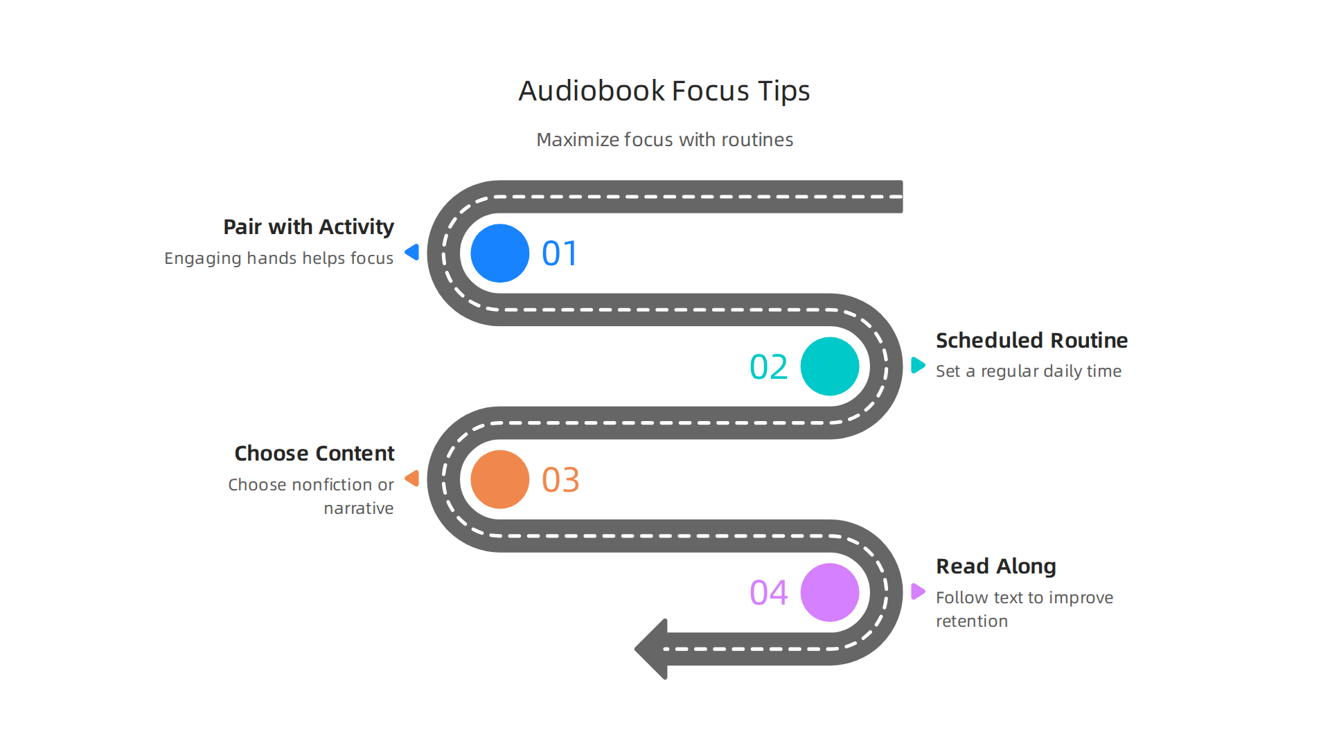Implement these practical tips and routines to maximize concentration benefits from your audiobook listening.