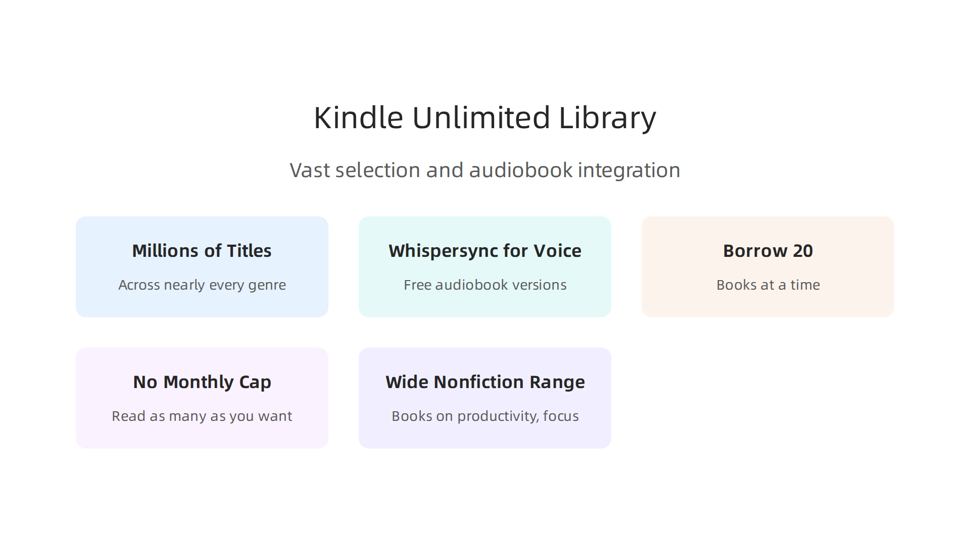Discover the core advantages of the Kindle Unlimited library, from its vast selection to seamless audiobook integration.