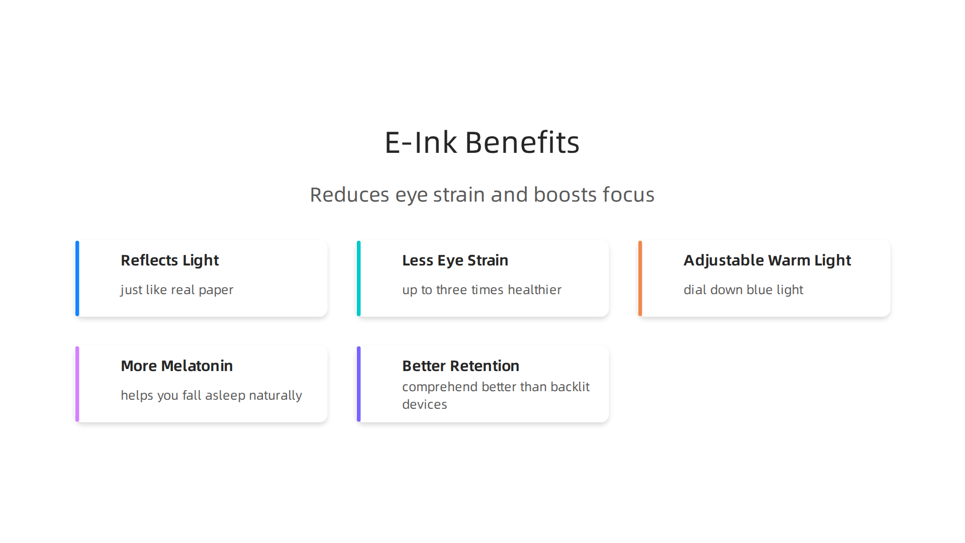 E-Ink technology, like that found in the Kindle Oasis, significantly reduces eye strain and enhances reading focus.