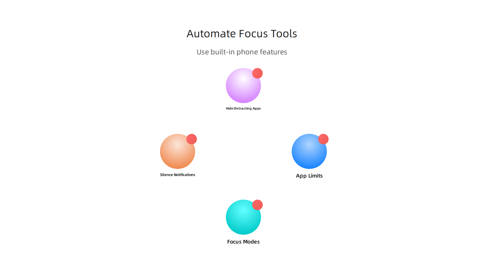 Utilizing built-in phone features like App Limits and Focus Modes to reduce digital distractions automatically.