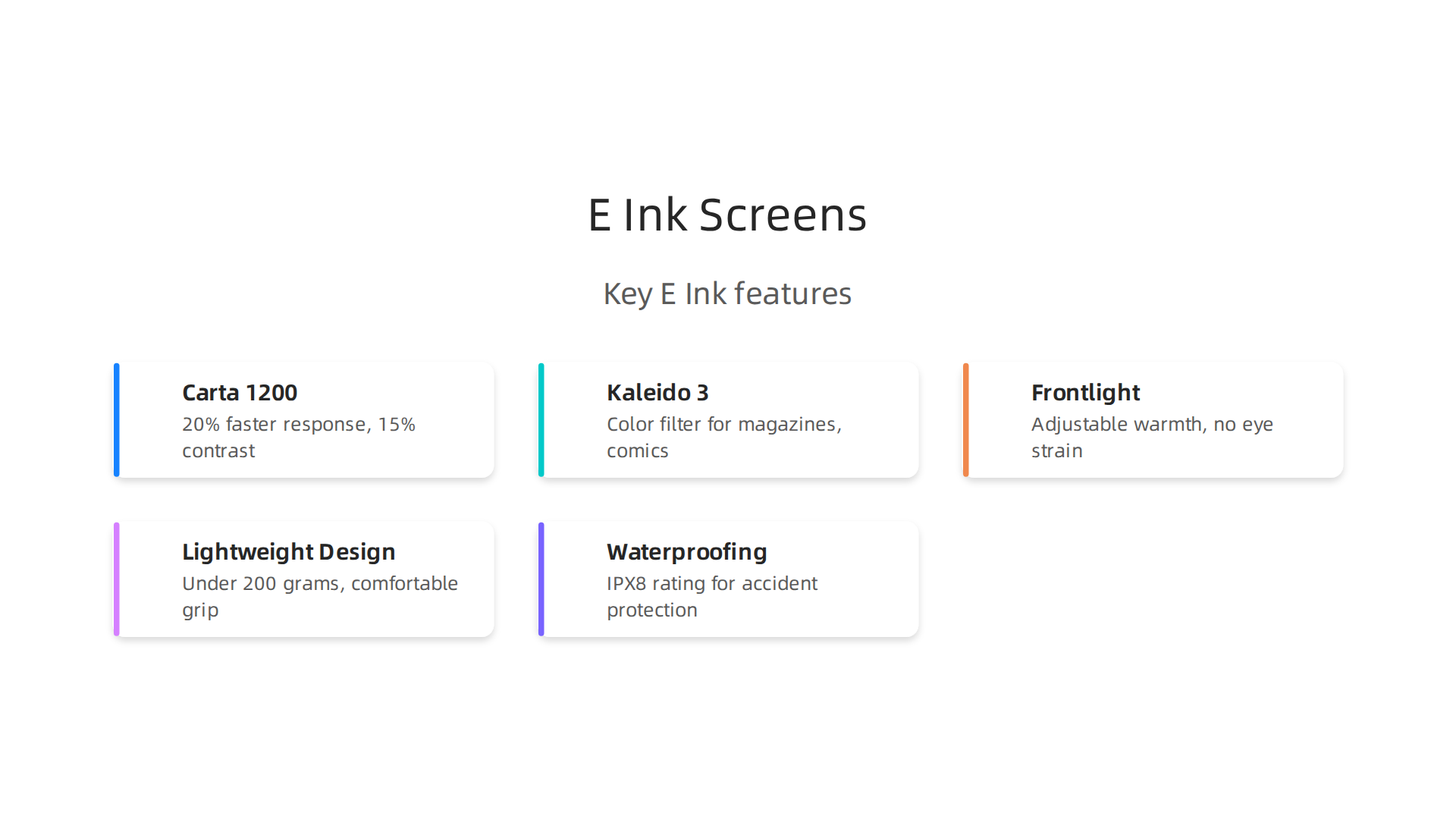 An overview of E Ink screen technologies, highlighting their key features for an optimal reading experience.