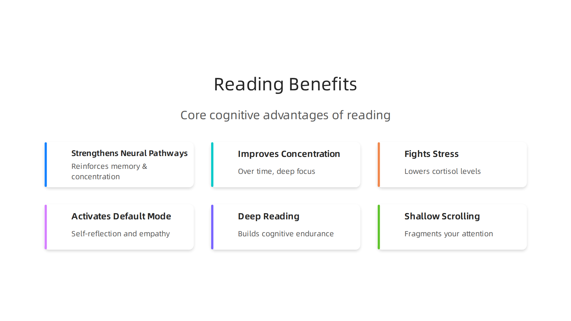 Discover the core cognitive advantages of making reading a consistent habit.