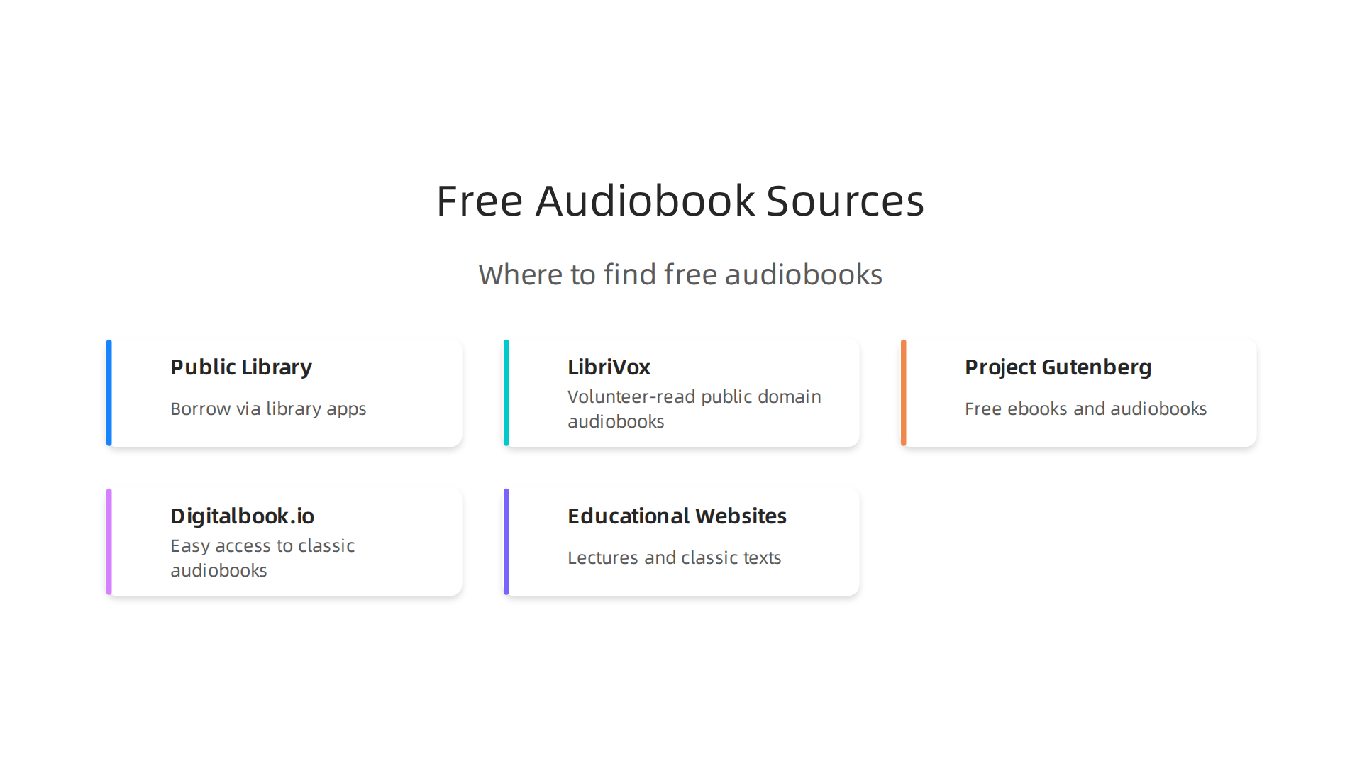 Explore various accessible sources to find free audiobooks for enhancing your concentration skills.