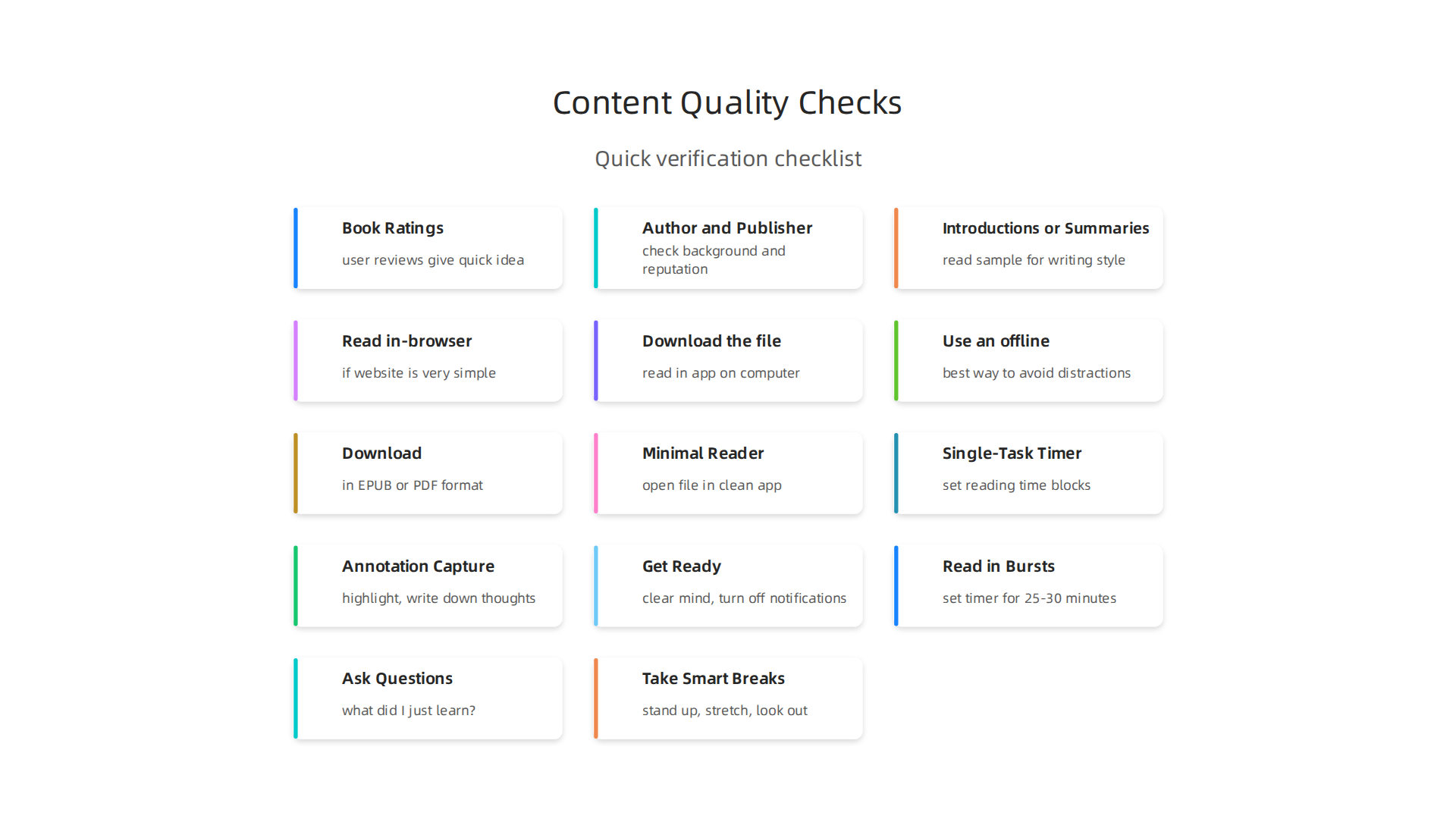 A quick guide to verifying the quality of content from free book websites to maintain focus.