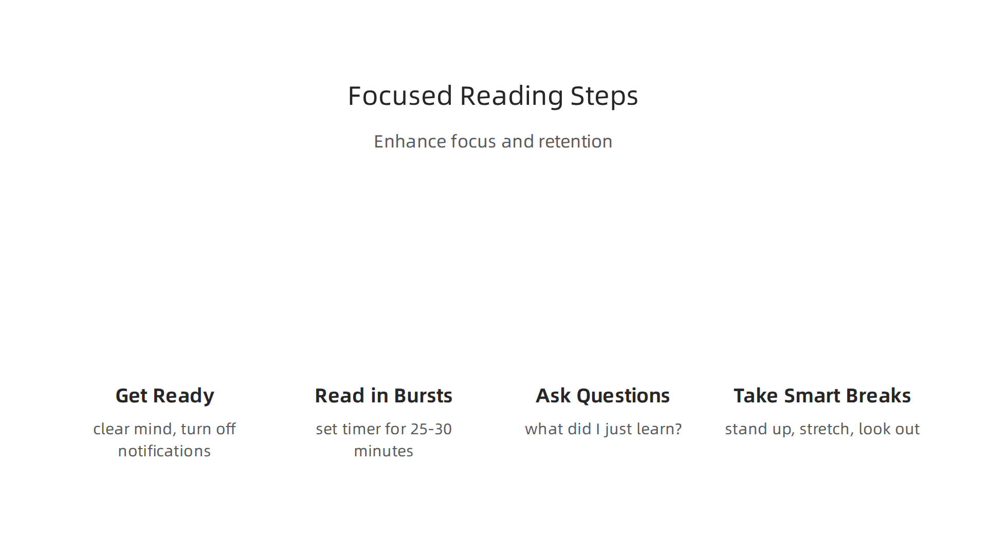 Practical steps to enhance focus and comprehension during reading sessions.