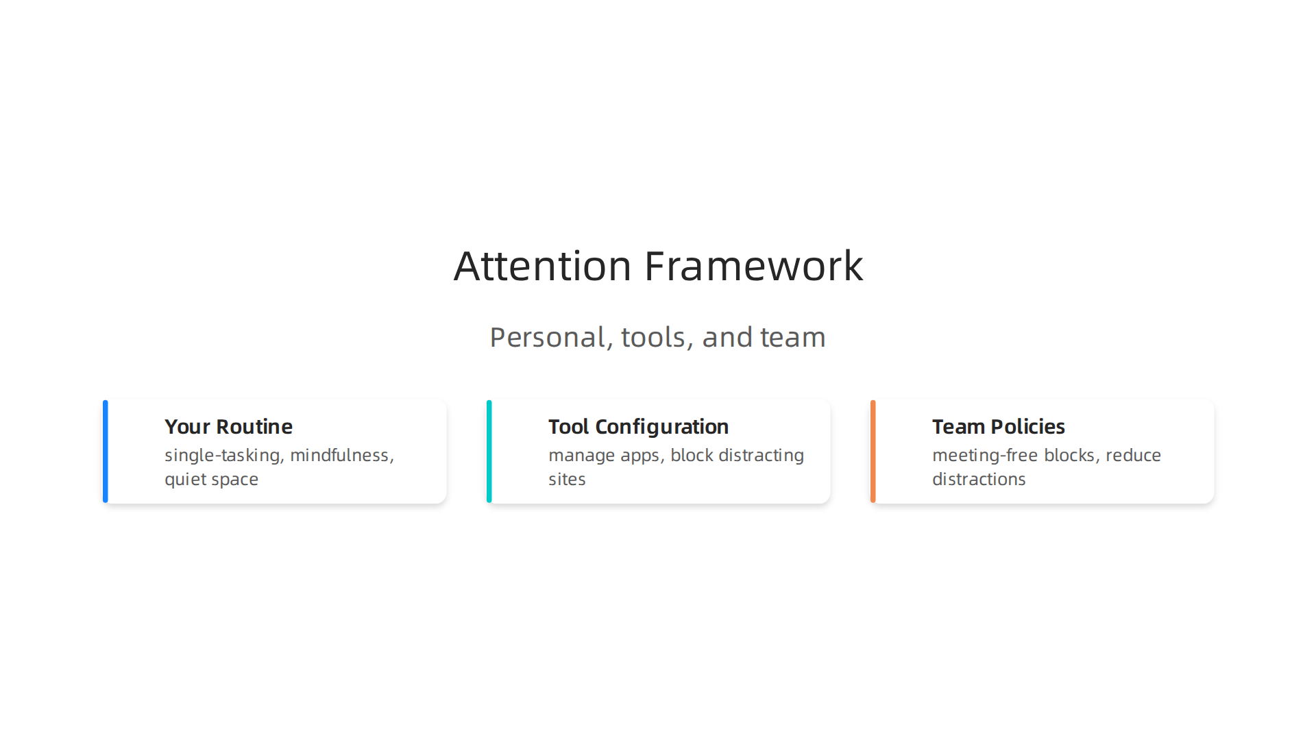 A framework combining personal routines, tool configurations, and team policies to strengthen attention.
