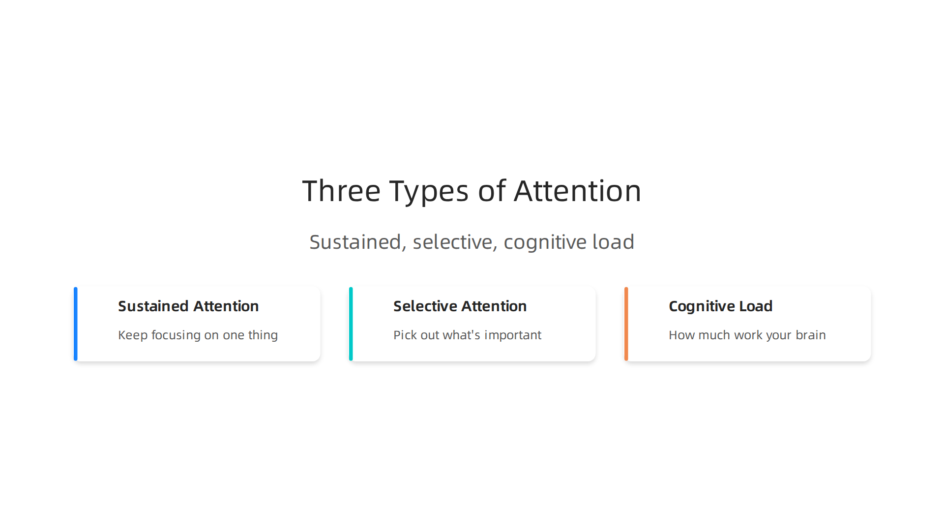 Understanding sustained, selective, and cognitive load helps protect focus.