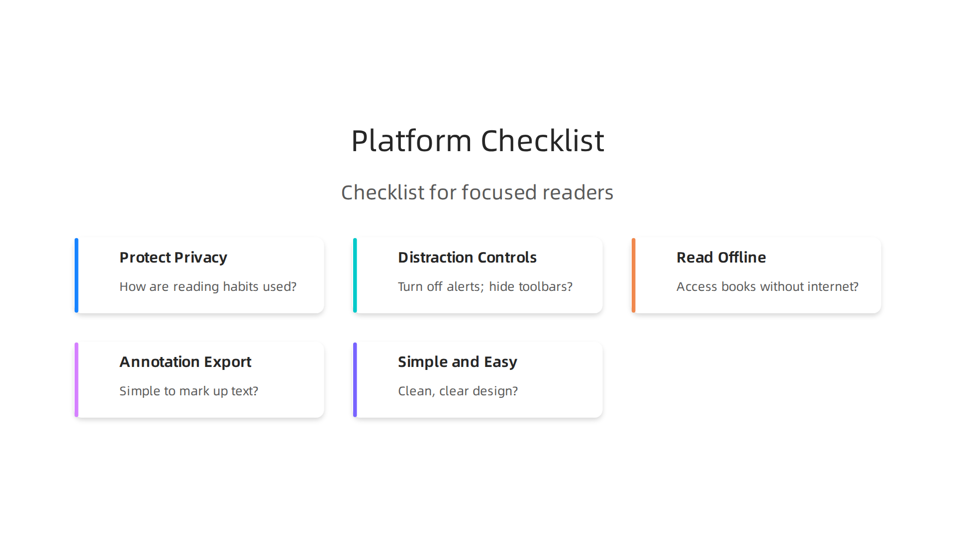A checklist to evaluate digital book platforms for features that support focused reading.