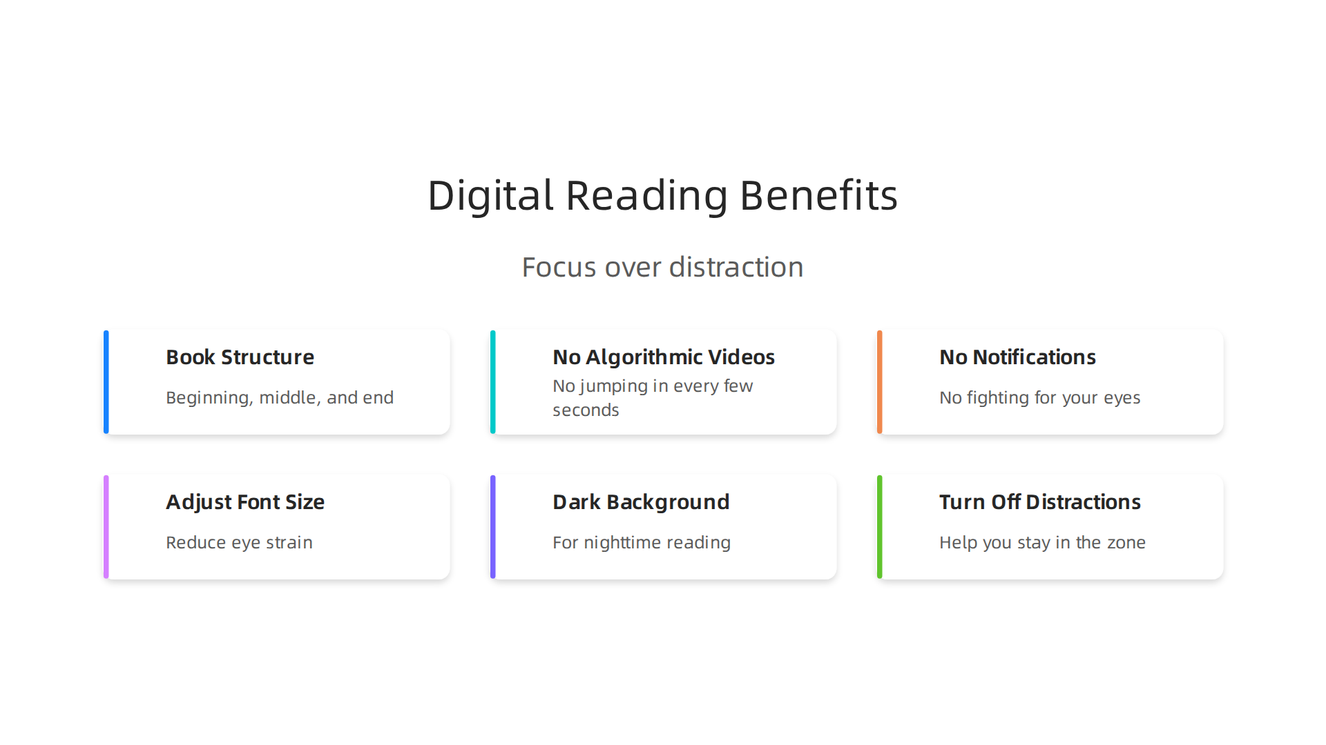 Visualizing how digital reading platforms differ from social media, promoting deeper focus and reduced distraction.