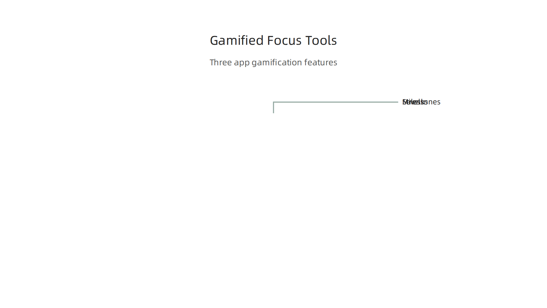 The three primary gamification tools used by a Simple Life App to motivate users and build focus habits.