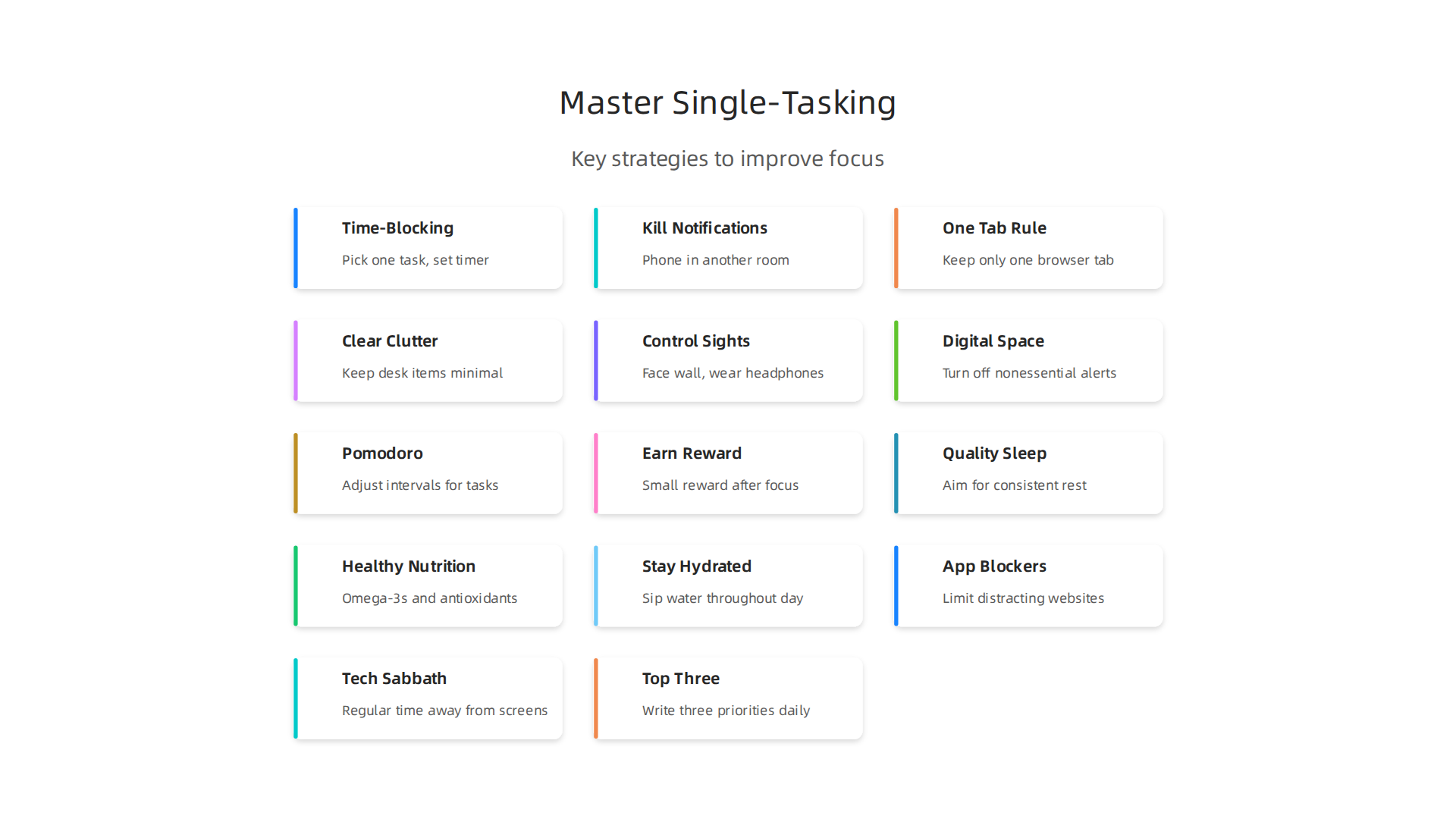 Key strategies to master single-tasking and enhance your focus in a distracted world.