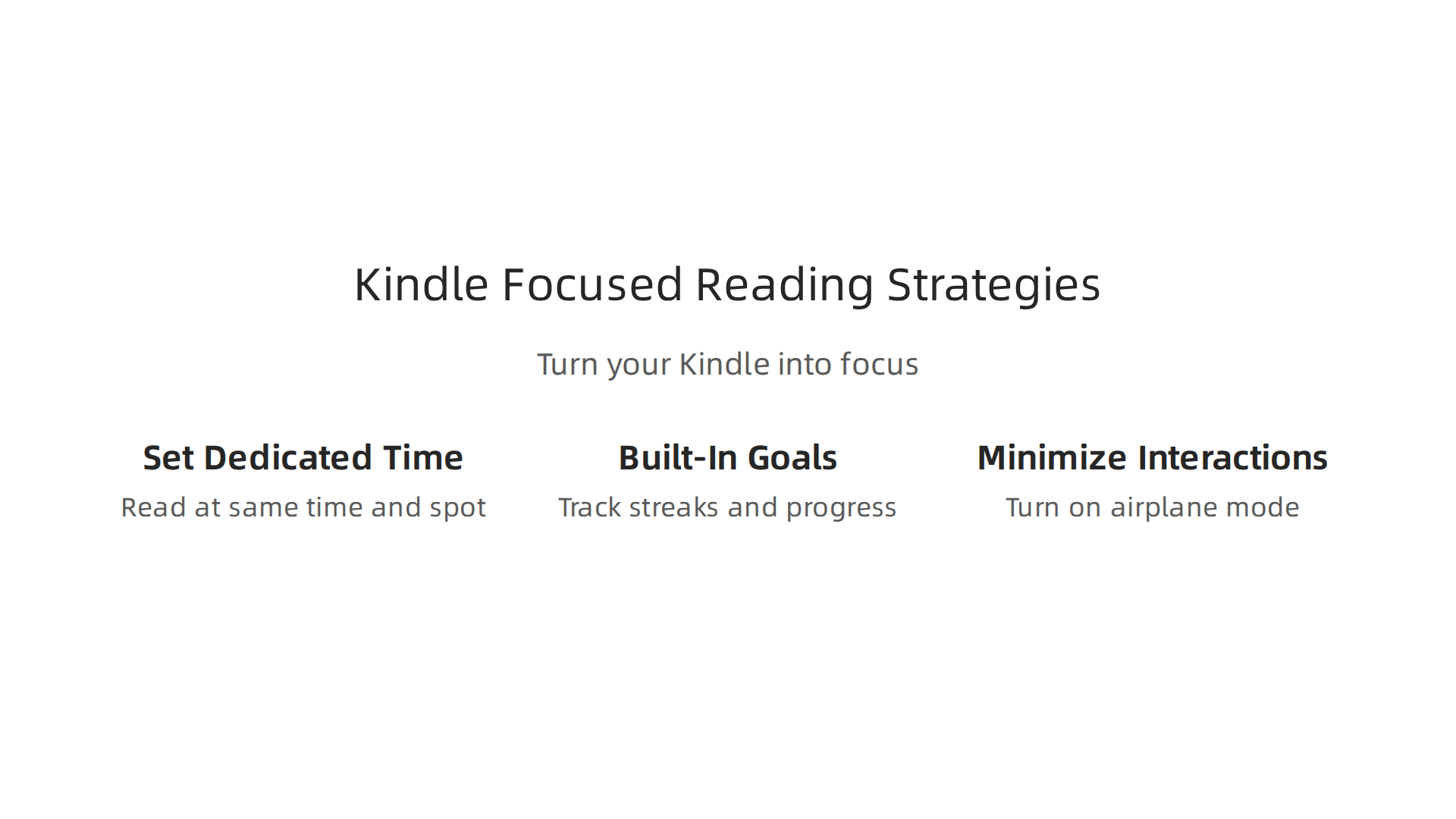 A visual guide to practical strategies for maximizing focus and concentration while reading on Kindle devices.