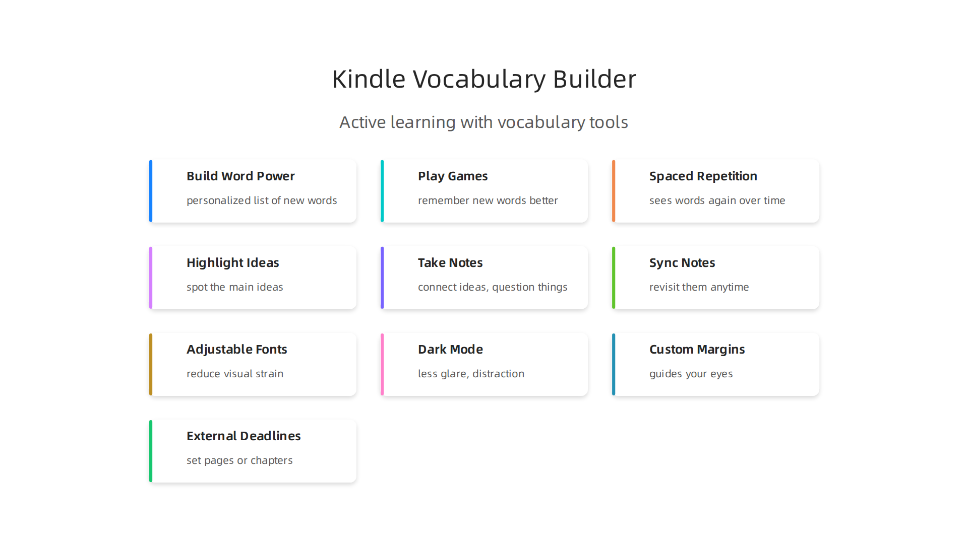 Discover how the Vocabulary Builder automatically creates word lists and uses games for active learning.