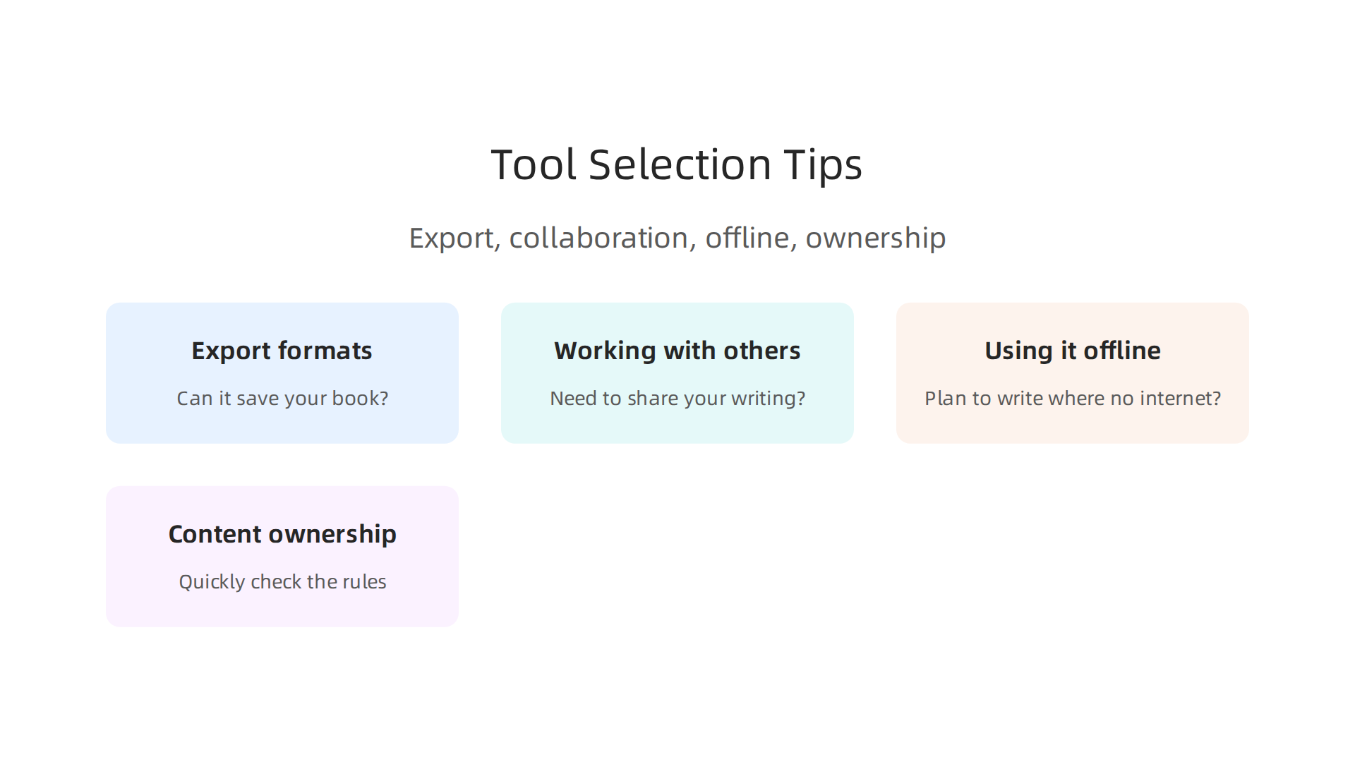Choosing the right free online book writing tool involves evaluating its export formats, collaboration features, offline capabilities, and ownership policies for your content.