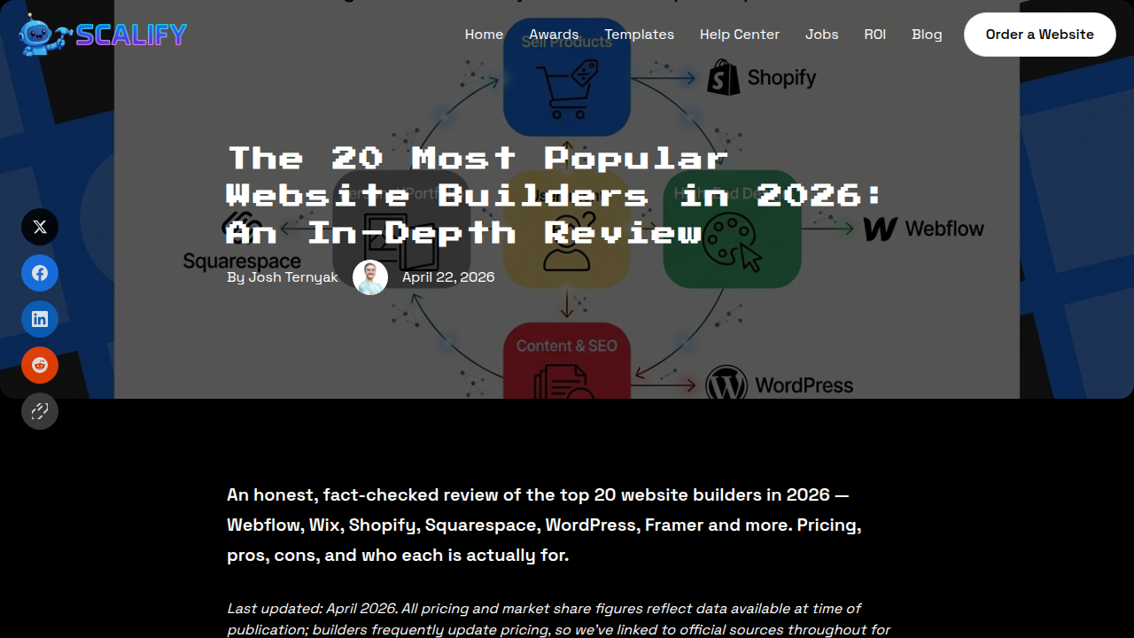 An overview of Scalify's blog post detailing the most popular website builders for authors in 2026.